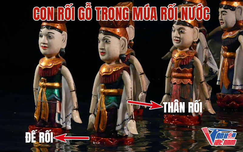 Bộ phận rối gỗ