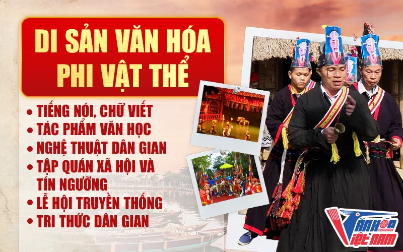 Di sản văn hóa phi vật thể