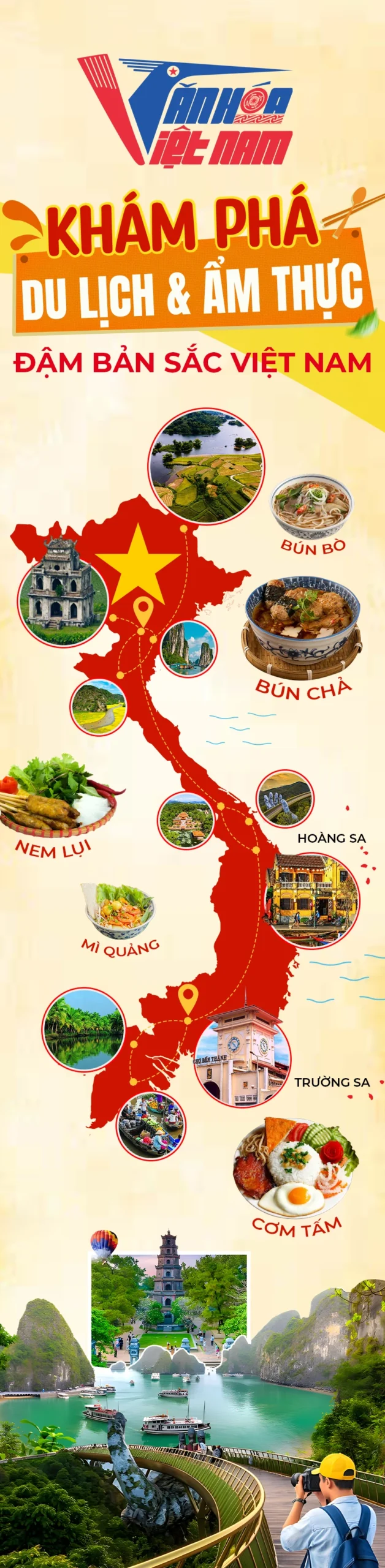 baner-doc-amthuc-dulich (2)