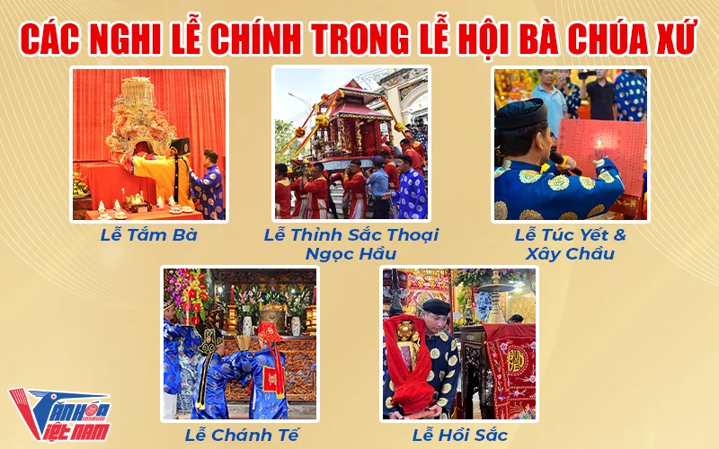 Nghi lễ trong Lễ hội Bà Chúa Xứ