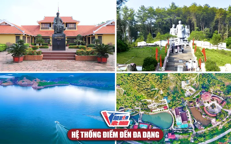 Địa điểm du lịch Hà Tĩnh
