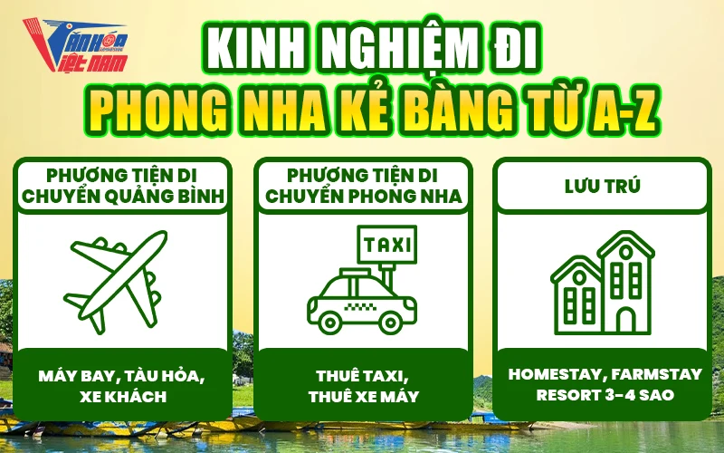 Kinh nghiệm đi Phong Nha Kẻ Bàng
