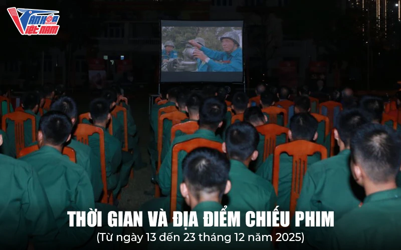Thời gian và địa điểm chiếu phim
