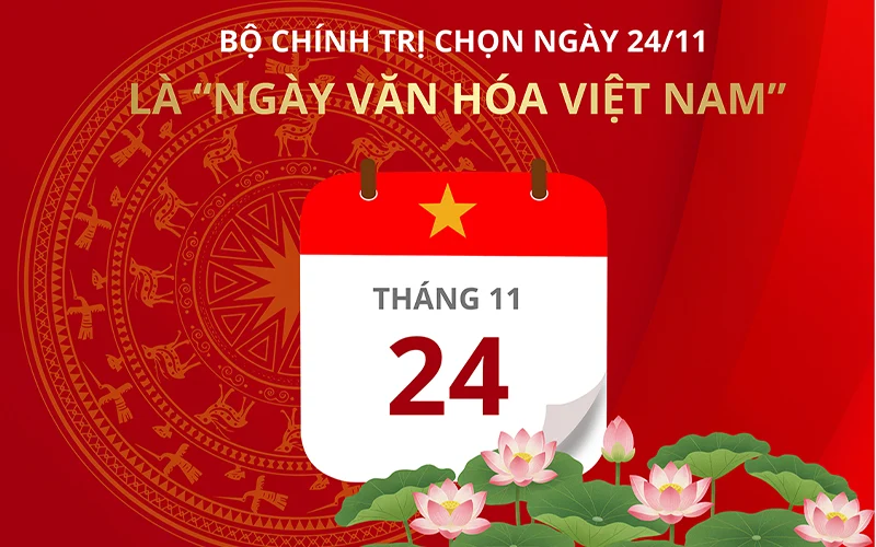 Ngày Văn Hóa Việt Nam