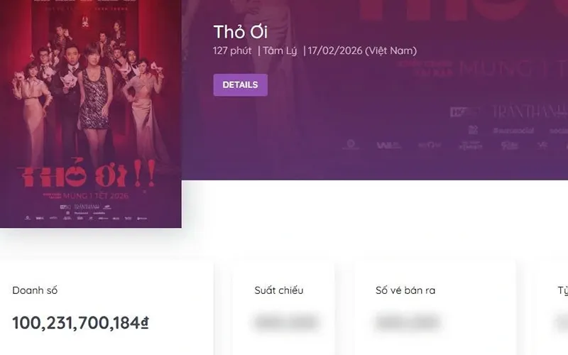 Doanh thu ấn tượng