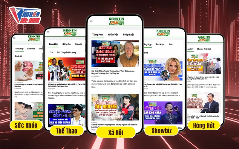 Các chuyên mục của Kênh Tin 24h 