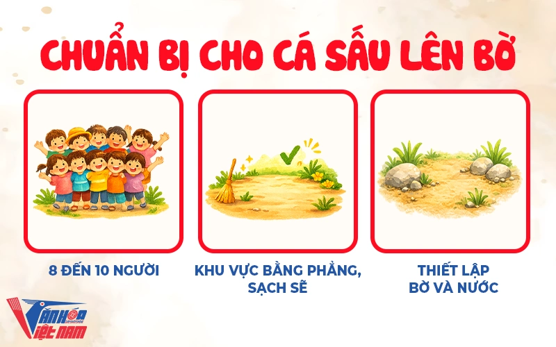 Chuẩn bị trước khi bắt đầu chơi cá sấu lên bờ