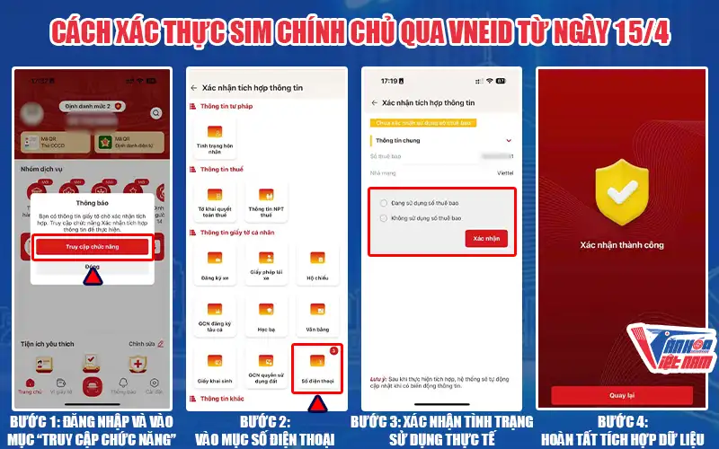 Xác thực sim chính chủ qua VNeID