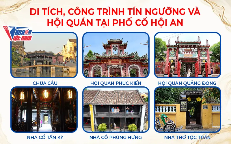 Các di tích, công trình tín ngưỡng và hội quán tại Hội An