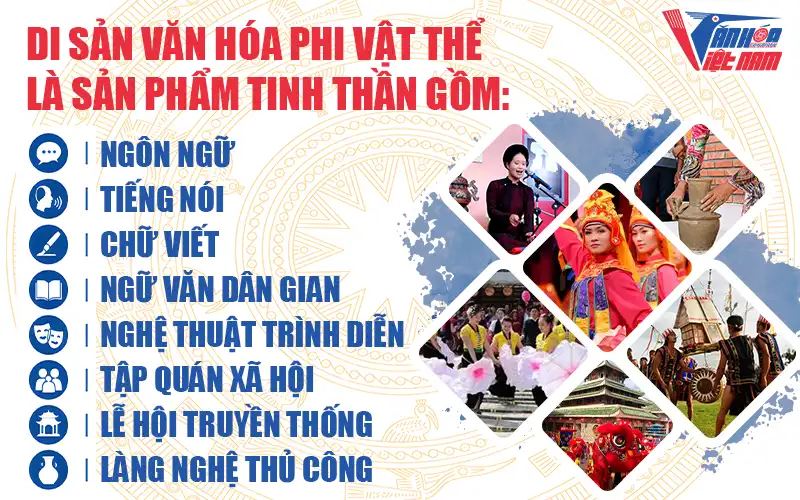 Khái niệm di sản văn hóa phi vật thể 