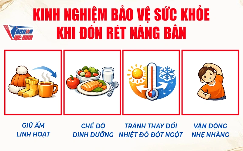 Kinh nghiệm bảo vệ sức khỏe khi đón rét nàng bân