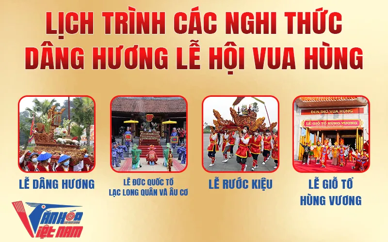 Lịch trình các nghi thức dâng hương lễ hội Đền Hùng 
