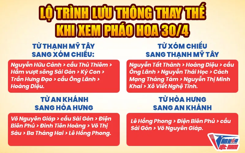Lộ trình lưu thông thay thế ngày 30/4/2026
