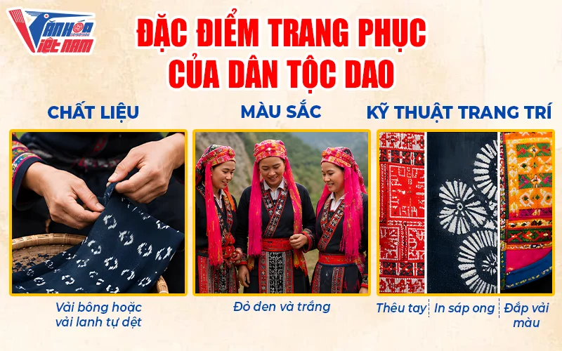 Đặc điểm chung trong trang phục của dân tộc Dao