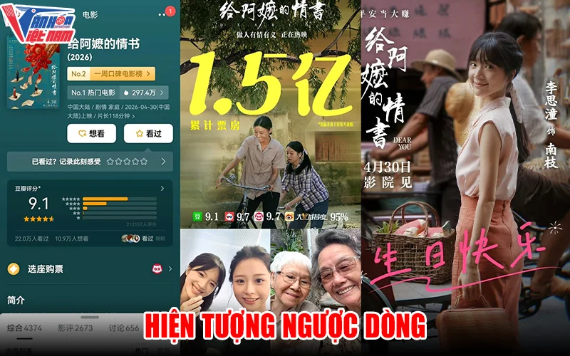 Hiện tượng ngược dòng