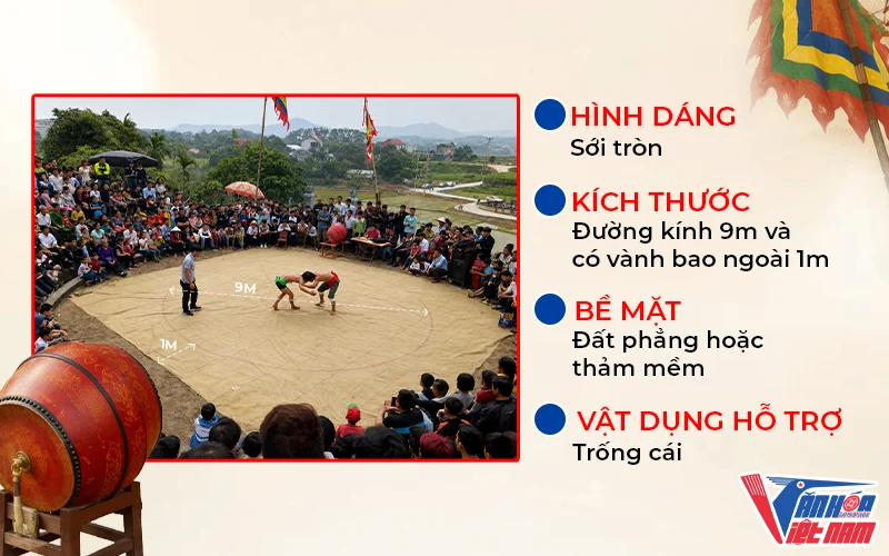 Quy định về đối tượng và sới thi đấu vật