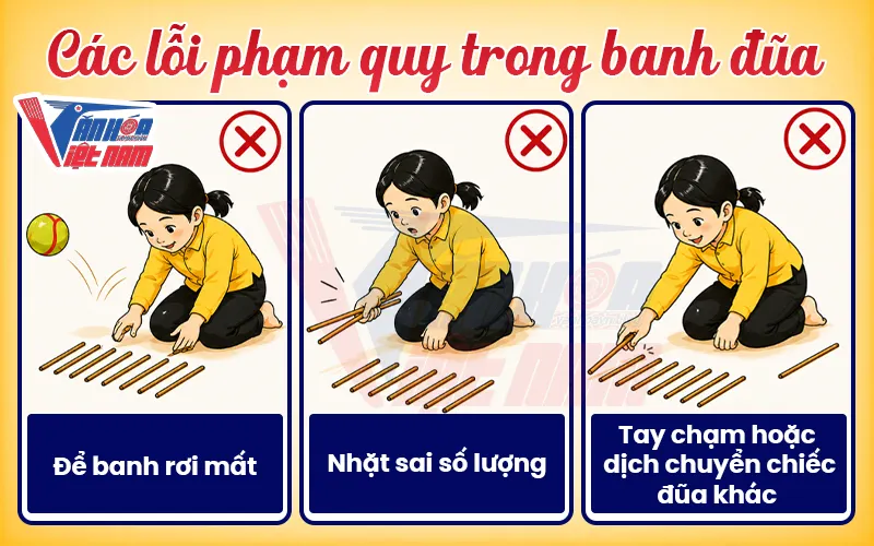 Các lỗi phạm quy trong banh đũa