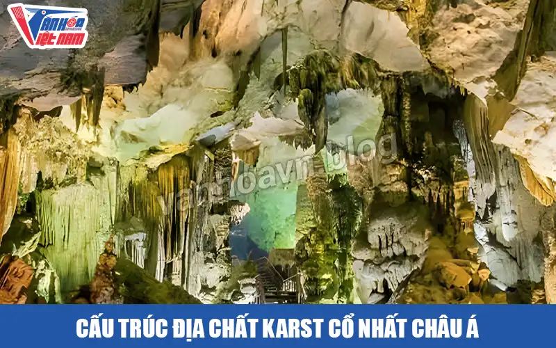 Cấu trúc địa chất của động Phong Nha - Kẻ Bàng
