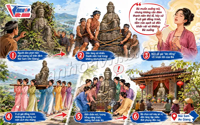 Giai thoại 9 cô gái đồng trinh thỉnh bà xuống núi