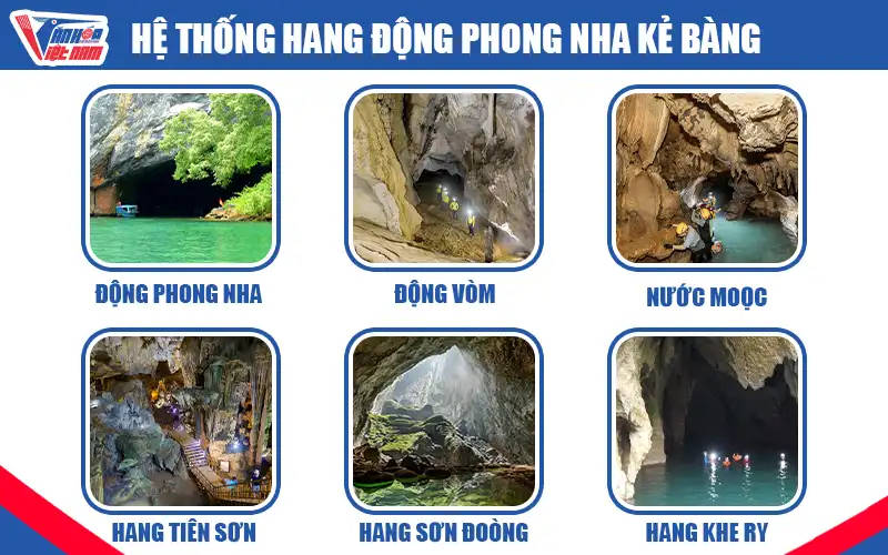 Hệ thống hang động trong Phong Nha Kẻ Bàng