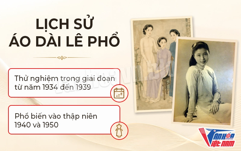 Lịch sử áo dài Lê Phổ