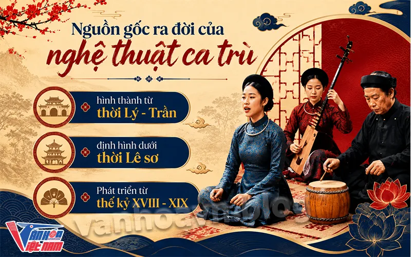 Nguồn gốc ca trù