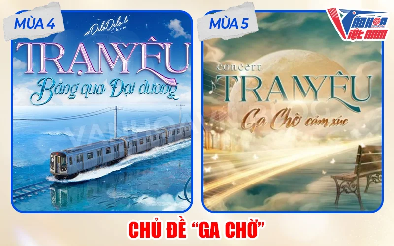Chủ đề Trạm yêu concert