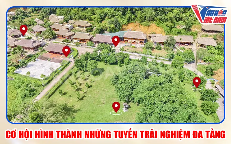Cơ Hội Hình Thành Những Tuyến Trải Nghiệm Đa Tầng