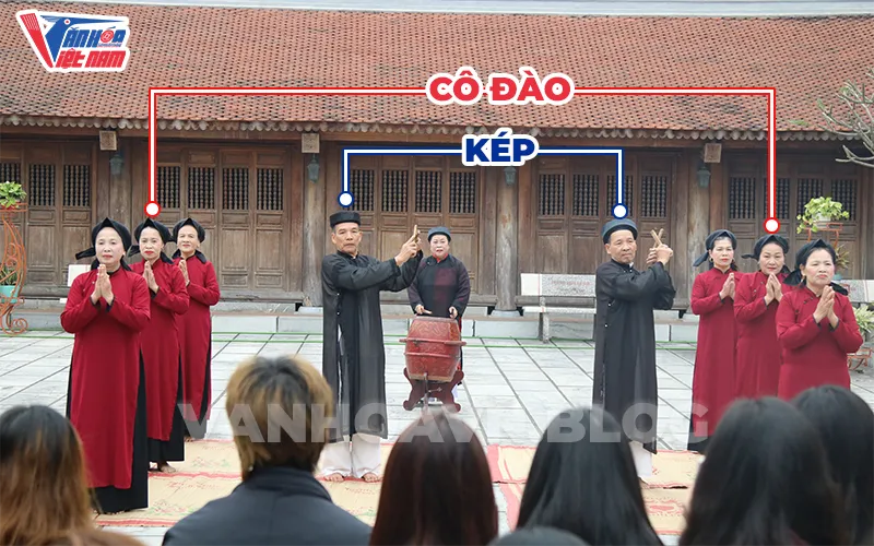 Kép và Cô Đào hát xoan phú thọ