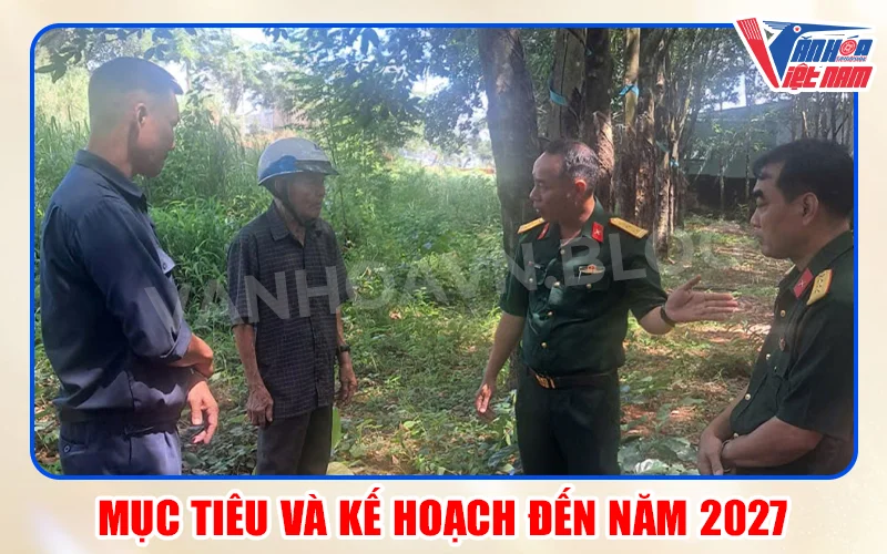 Mục Tiêu Và Kế Hoạch Đến Năm 2027