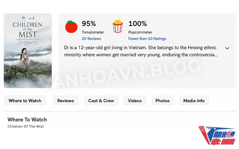 Những đứa trẻ trong sương đạt số điểm 95% trên hệ thống Tomatometer từ các nhà phê bình điện ảnh chuyên môn