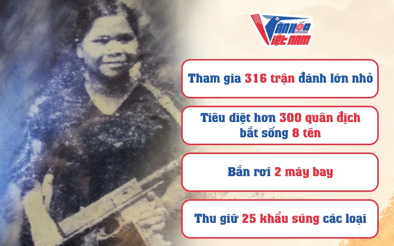 Chiến công lẫy lừng của nữ tướng rừng xanh