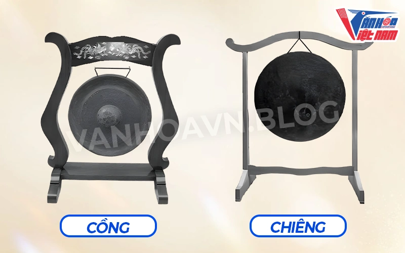 Cồng và Chiêng trong di sản Tây Nguyên